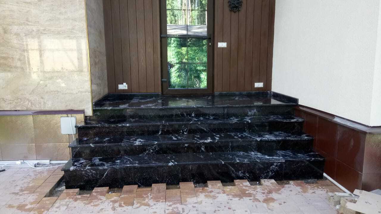 Входная группа Входная группа